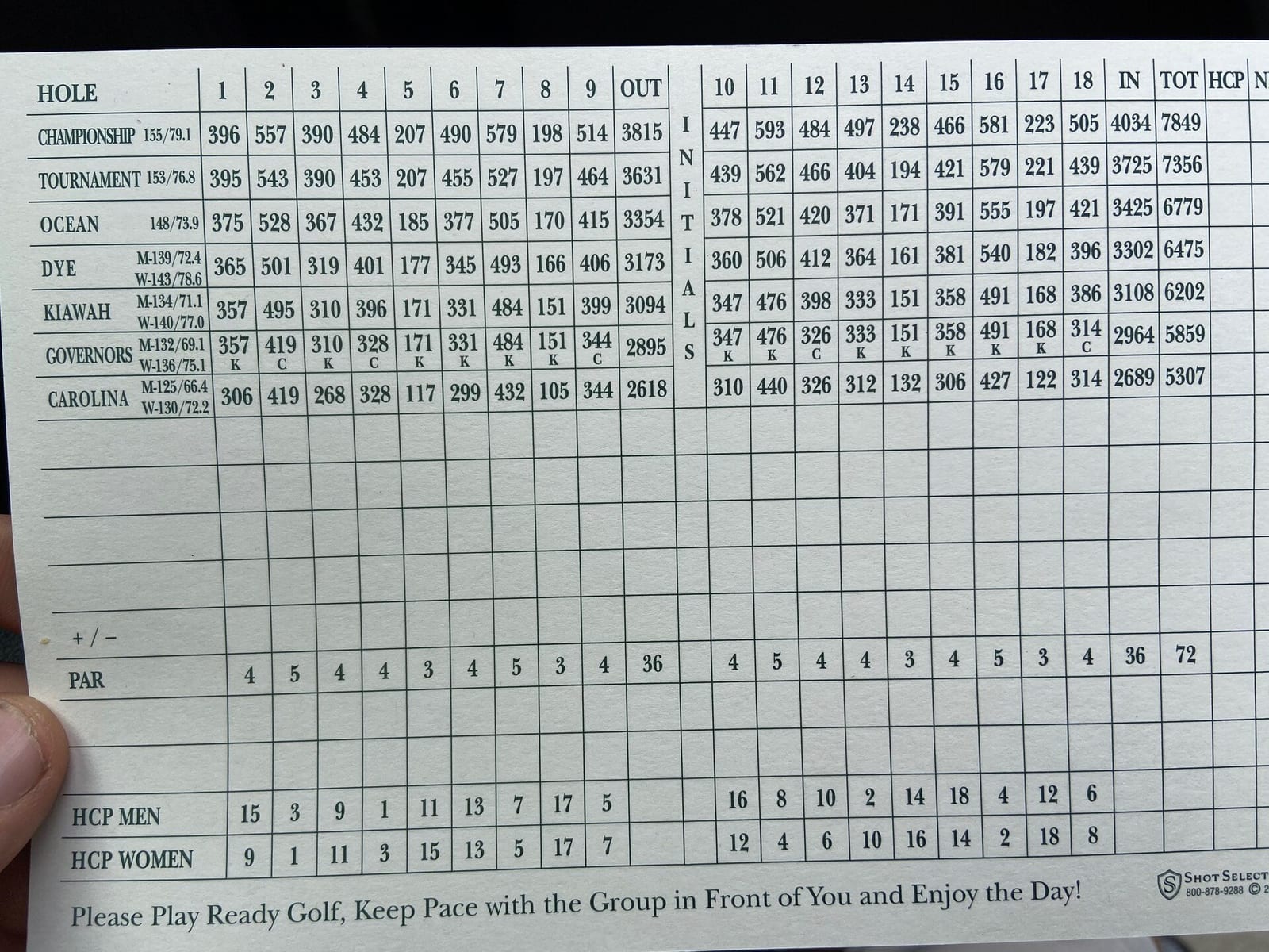 A paper golf scorecard held in a hand, showing the hole-by-hole grid: yardages for each tee set, OUT, IN and TOT columns, and the par and handicap rows.